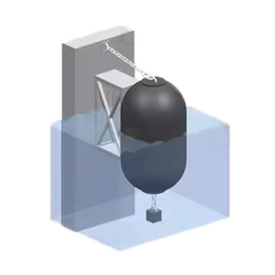 Defensas sumergibles para muelles resistentes a la abrasión, de bajo mantenimiento y tamaños personalizables