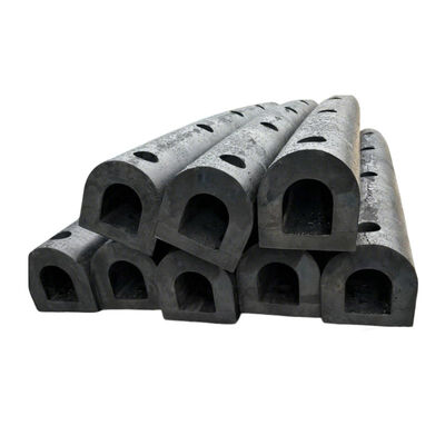 Clasificación de las emisiones de gases de efecto invernadero